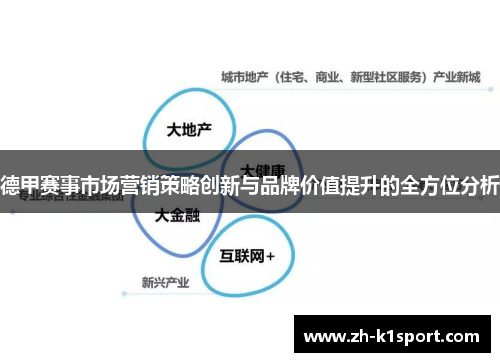德甲赛事市场营销策略创新与品牌价值提升的全方位分析