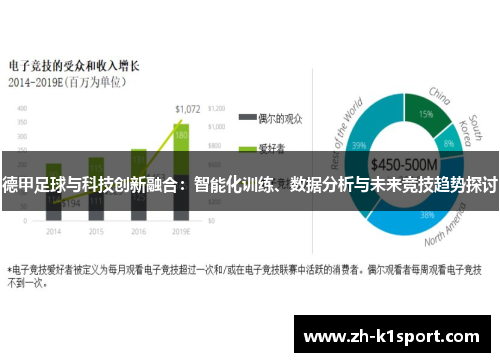 德甲足球与科技创新融合：智能化训练、数据分析与未来竞技趋势探讨