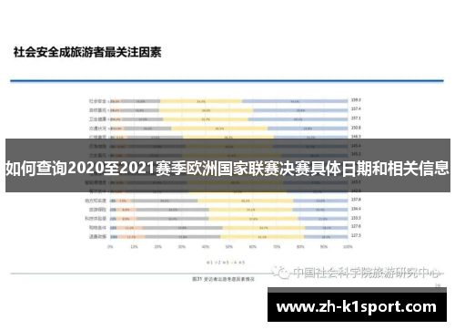 如何查询2020至2021赛季欧洲国家联赛决赛具体日期和相关信息