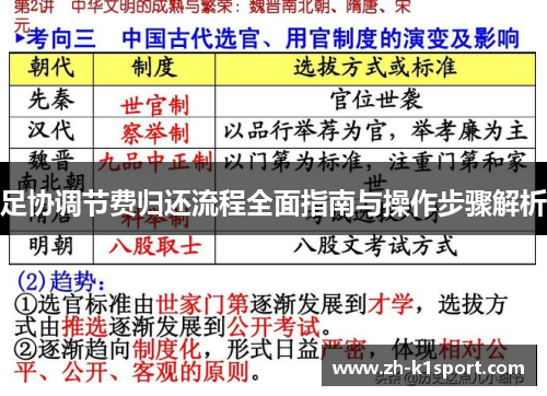 足协调节费归还流程全面指南与操作步骤解析