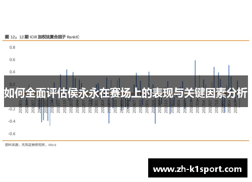 如何全面评估侯永永在赛场上的表现与关键因素分析